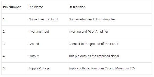 TDA2003V Pin Description.jpg