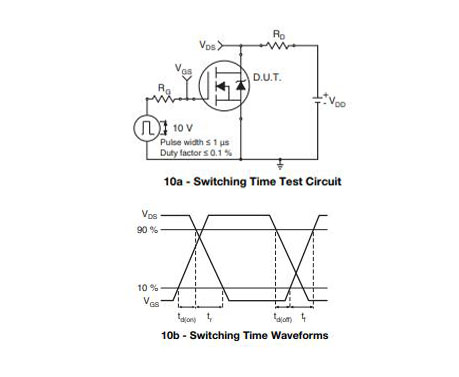 IRF644 Test Circuit and Waveforms1.jpg