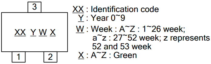 Marking Information.png Marking Information.png