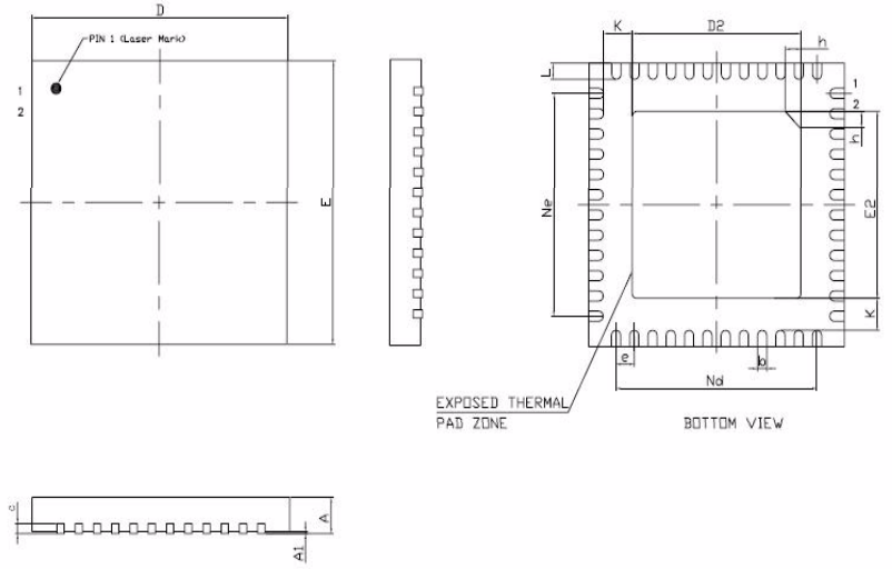 Package Views.png Package Views.png