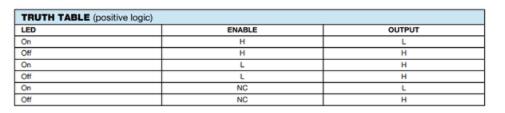 truth table.jpg