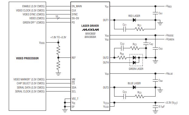 MAX3600A Typical Operating Circuit.jpg