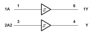 Functional Block Diagram.png