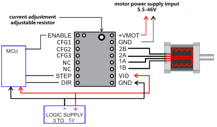 TMC2100 Wiring Diagram.png