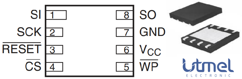 Pinout.png Pinout.png