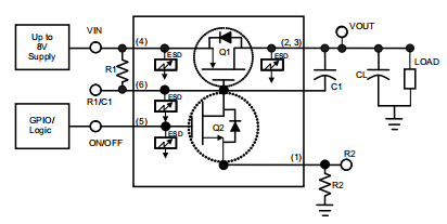 Standard Application Diagram.png Standard Application Diagram.png