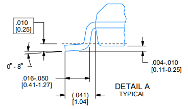 OPA1652 dimension4.png OPA1652 dimension4.png