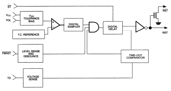 MICROMONITOR BLOCK DIAGRAM.png MICROMONITOR BLOCK DIAGRAM.png