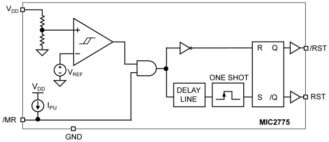 Functional Block Diagram.png