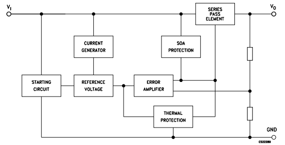 L78S05CV Block diagram.png