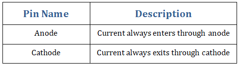 1N5822 Pin Description2.png 1N5822 Pin Description2.png