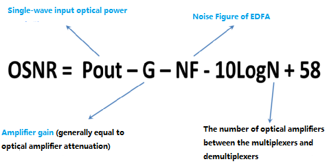 Figure. 3.png