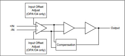 Functional block diagram.jpg Functional block diagram.jpg
