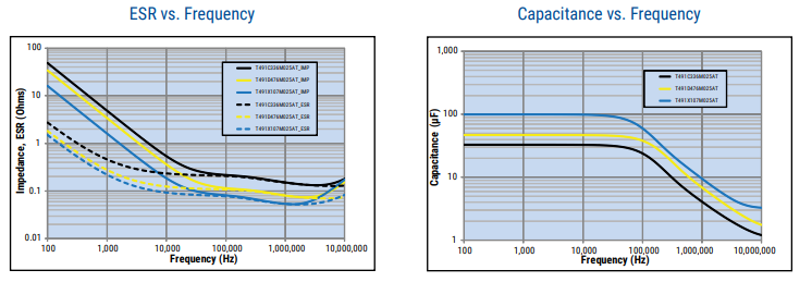 Electrical Characteristics.png