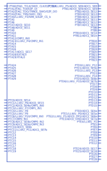 MK64FN1M0VLQ12 Symbol.png