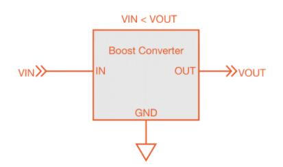 boost converter.jpg boost converter.jpg