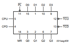 Logic Symbol.png Logic Symbol.png