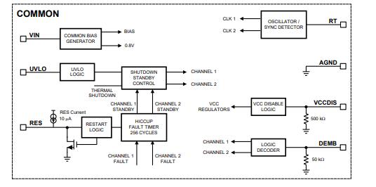 LM5119PSQX NOPB Functional Block Diagram.jpg LM5119PSQX NOPB Functional Block Diagram.jpg