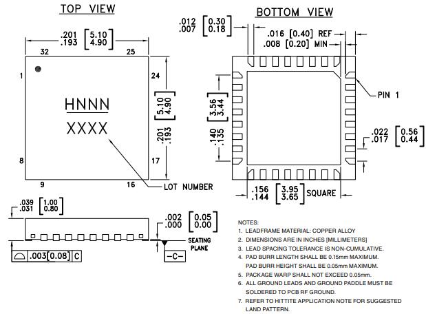 HMC462LP5 Package.jpg