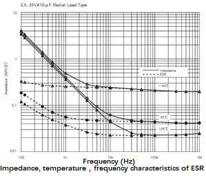 Figure. 17.png