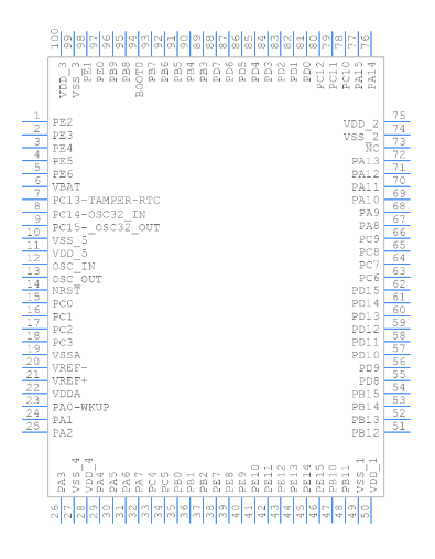 STM32F103VBT6 Symbol.png STM32F103VBT6 Symbol.png