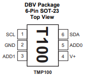 Pinout1.png Pinout1.png