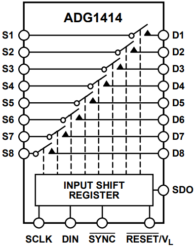 Functional Block Diagram.png