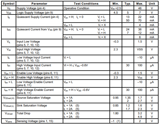 L298P Electrical Characteristics.png
