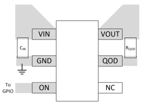 layout.png