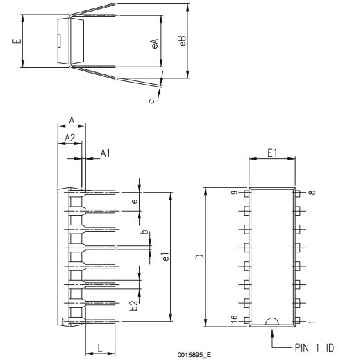 ULN2003A Package information(1).jpg