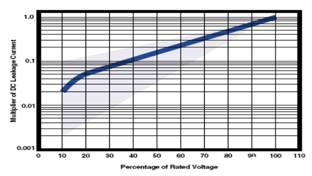 Figure. 15.png Figure. 15.png
