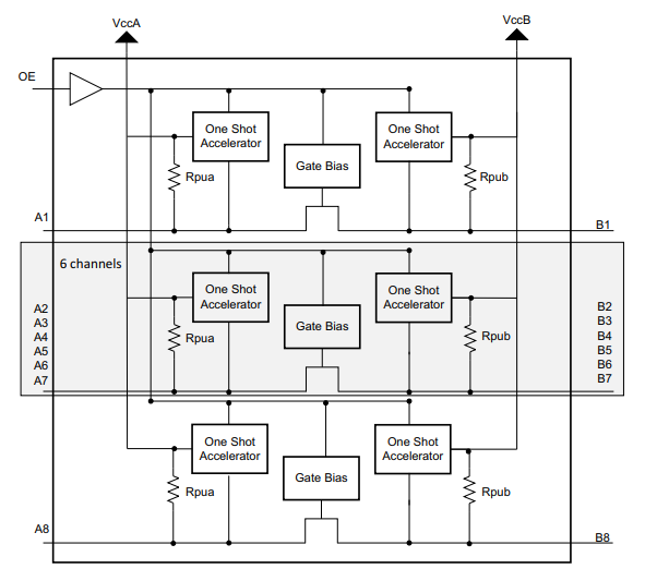 functional block diagram.png functional block diagram.png