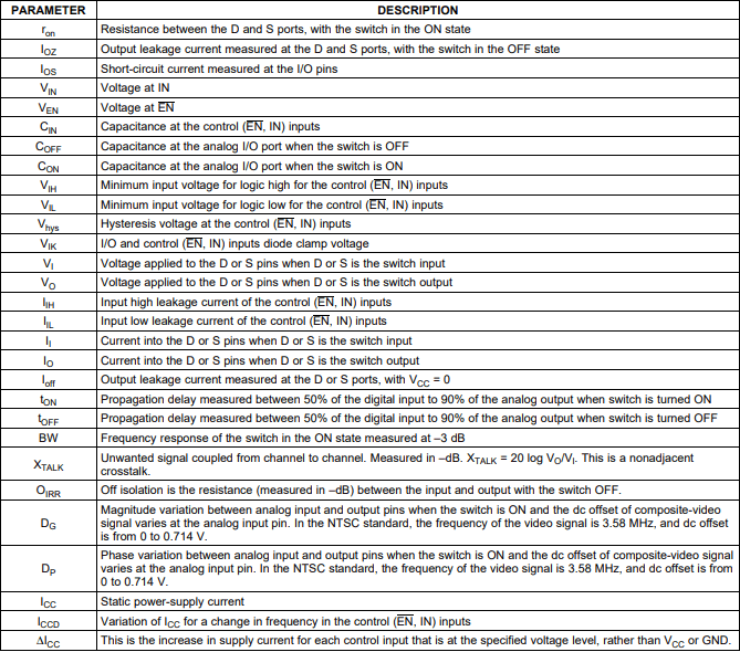 PARAMETER.png PARAMETER.png