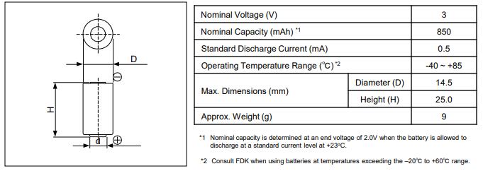 CR14250SE Dimensions.jpg CR14250SE Dimensions.jpg