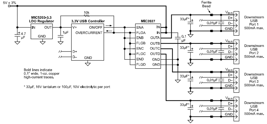 4-Port Self-Powered Hub.png 4-Port Self-Powered Hub.png