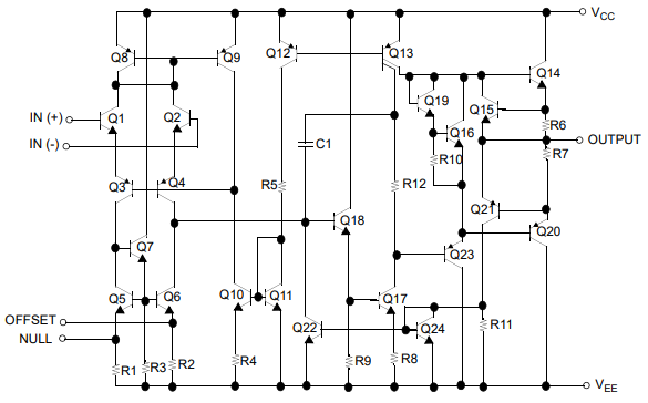LM741CM Schematic Diagram.png