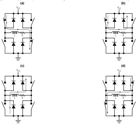 LMD18245T Typical Operation of A Chopper Amplifier.jpg LMD18245T Typical Operation of A Chopper Amplifier.jpg