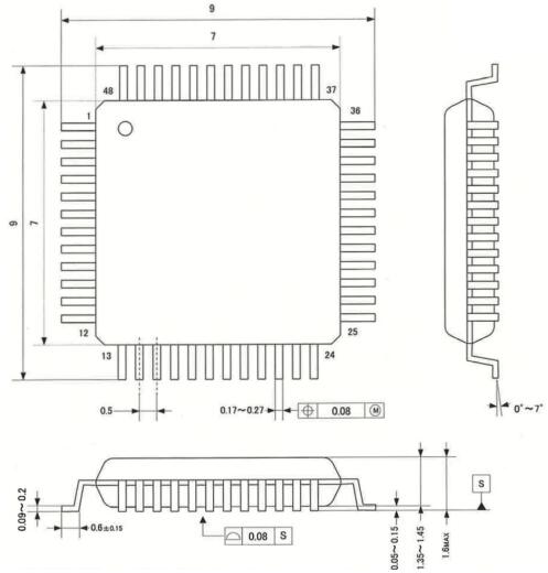 AK4490EQ 32-bit 2ch DAC, AKM AK4490EQ 48LQFP and AK4490 Datasheet pdf