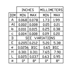 max31865 package4.png