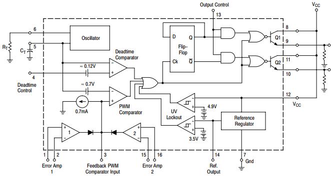 TL594CN Block Diagram.jpg TL594CN Block Diagram.jpg