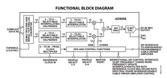 block diagram.png block diagram.png
