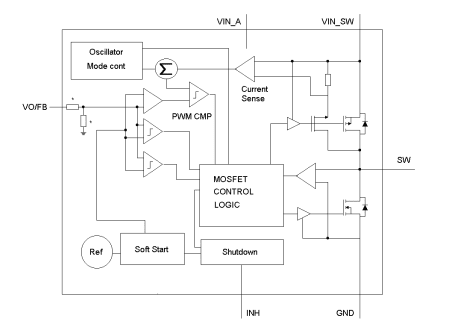 Schematic diagram.png Schematic diagram.png