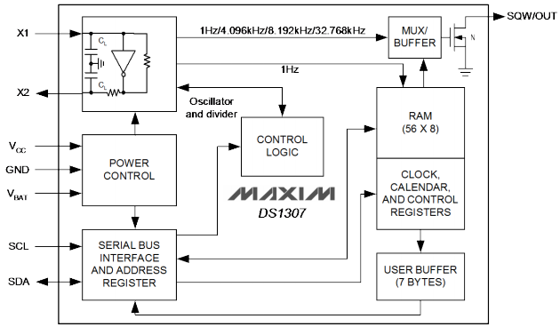 Block Diagram.png