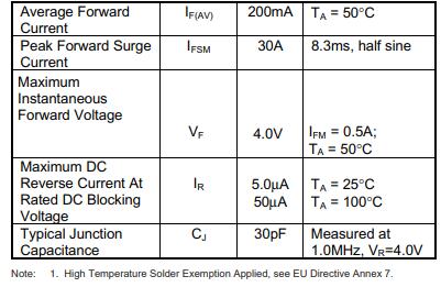 RS3000-AP Electrical Characteristic.jpg