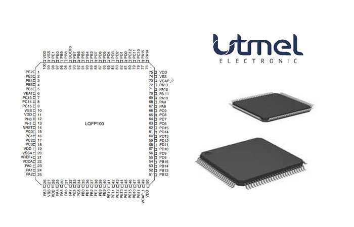 STM32F427VIT6 Pinout.jpg