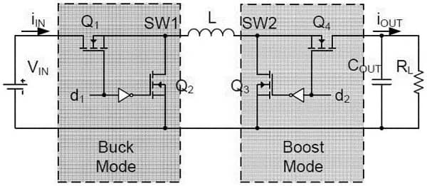Figure 8. buck–boost converter 2.jpg