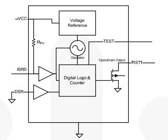 ft10001 Block Diagram.jpg ft10001 Block Diagram.jpg