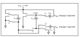 SP505 Charge Pump Phase 4..jpg