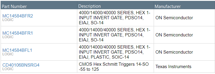 CD40106 HEX Inverter: Pinout, Applications and Datasheet