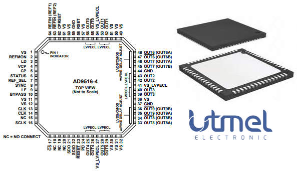 Pinout.png Pinout.png